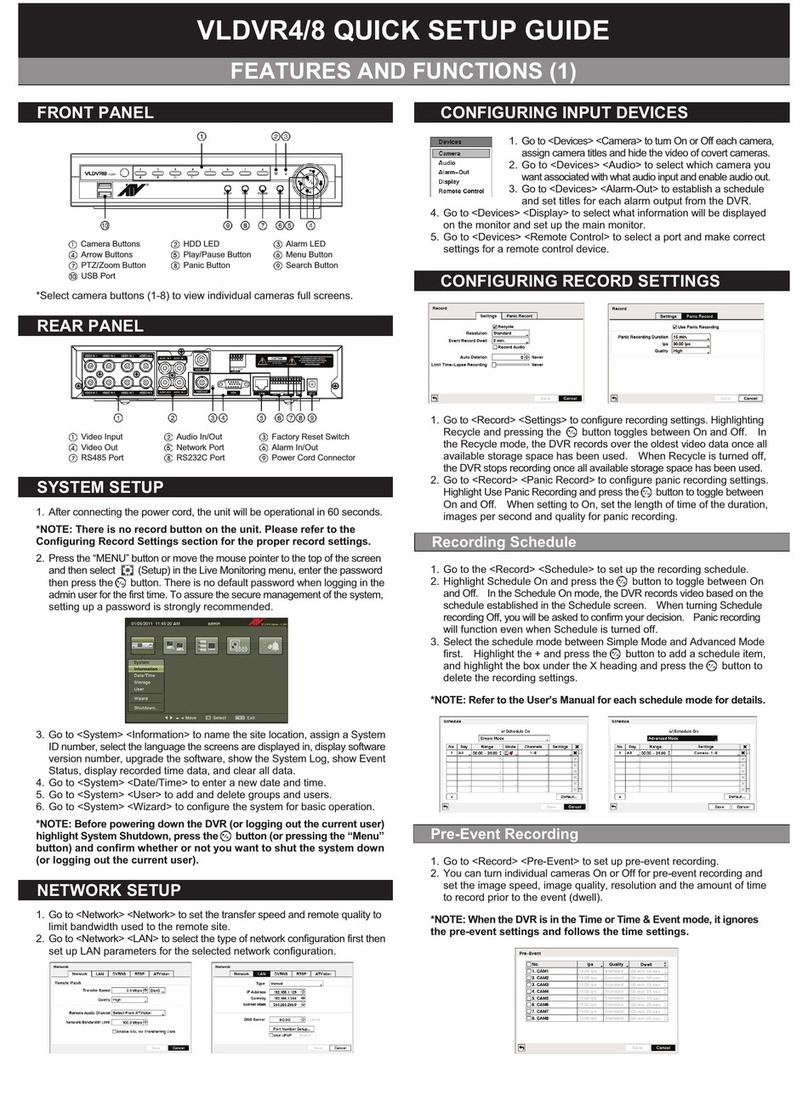 Advanced Technology Video VLDVR4 User manual