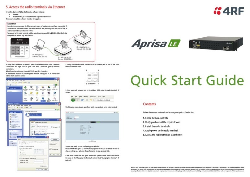 4RF Aprisa LE quick start guide