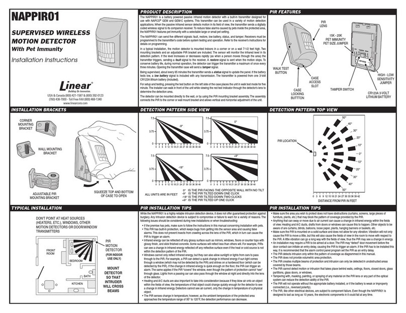 Linear NAPPIR01 User manual