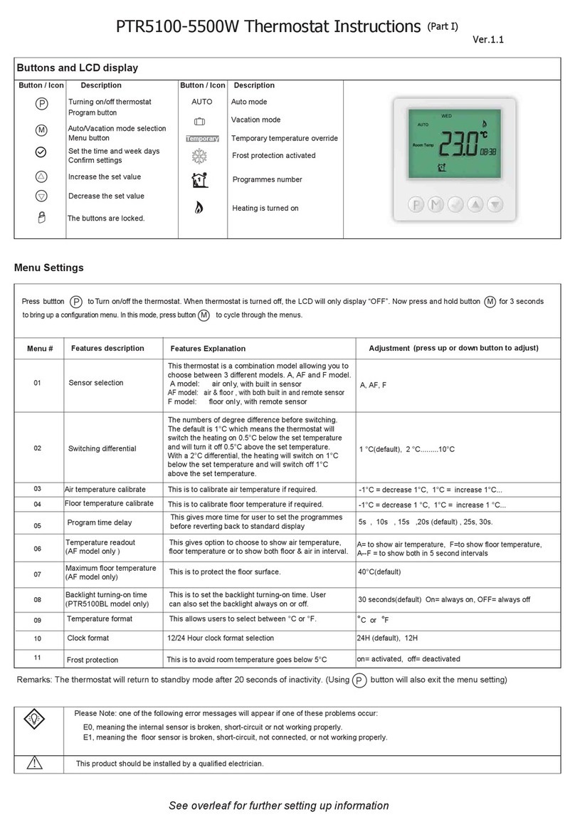 TPS PTR5100-5500W instructions