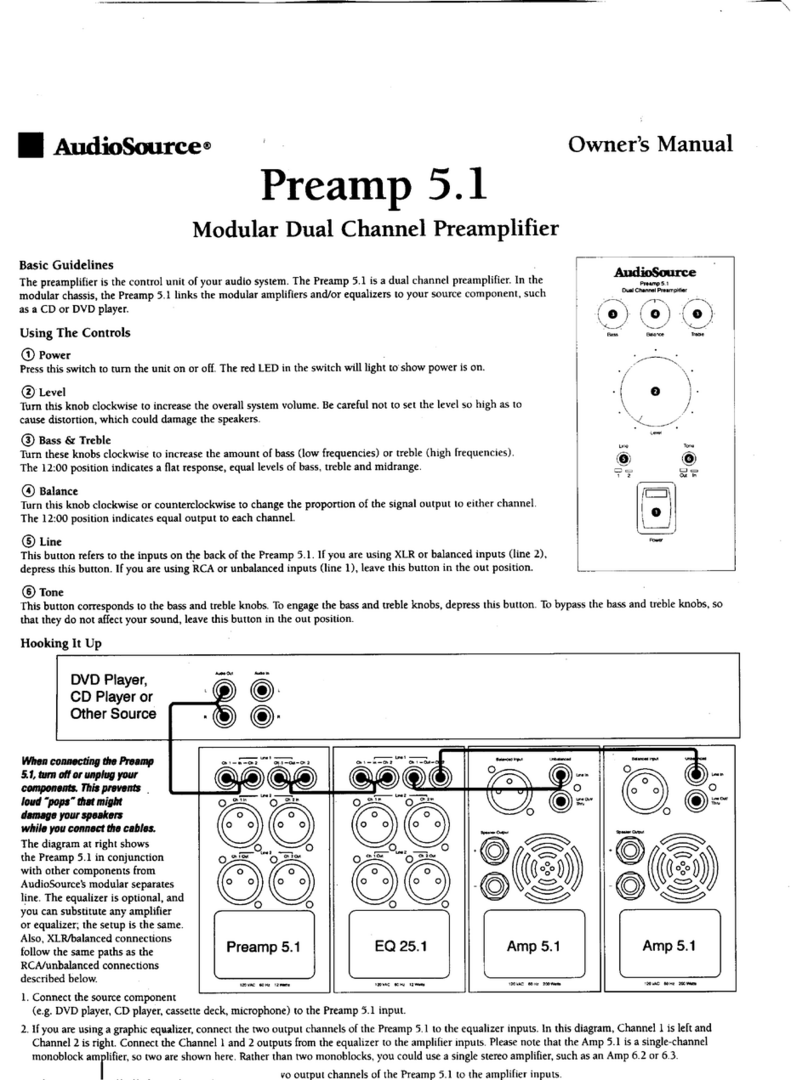 AudioSource Preamp 5.1 User manual