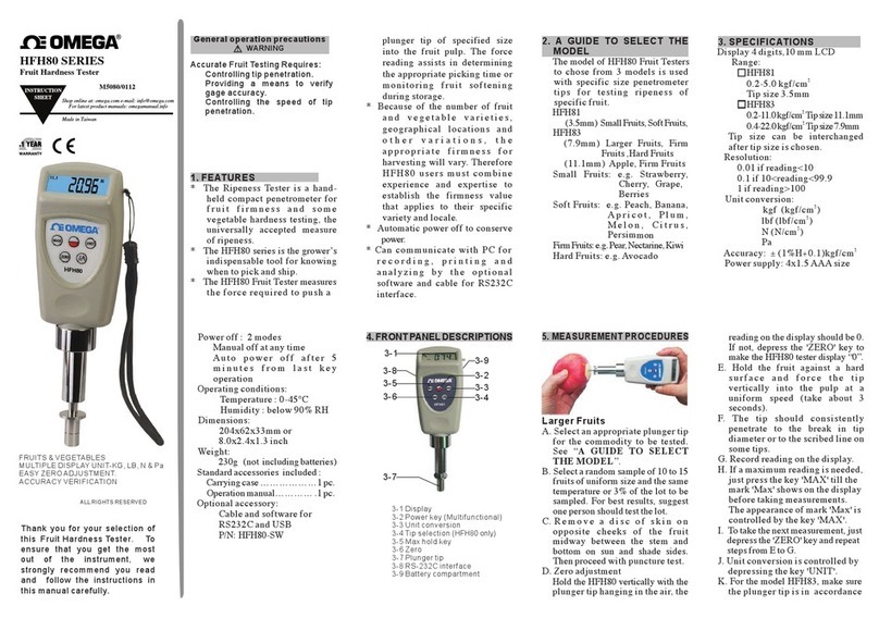 Omega HFH81 User manual