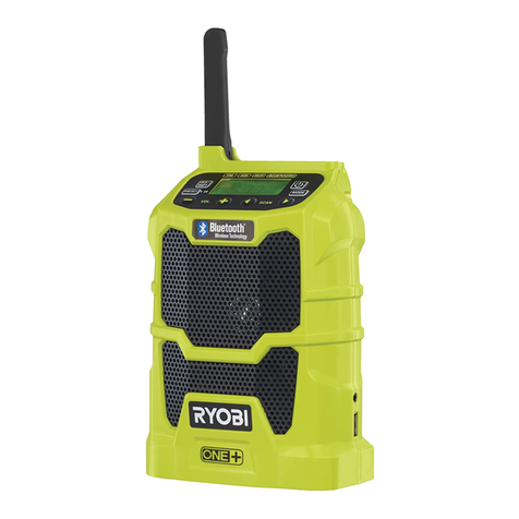Ryobi R18R User manual