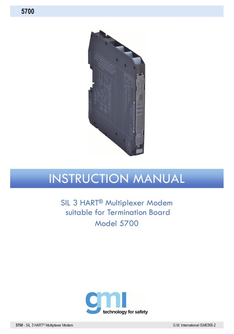 GMI 5700 instruction manual