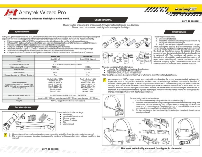 Armytek Optoelectronics Wizard Pro user manual