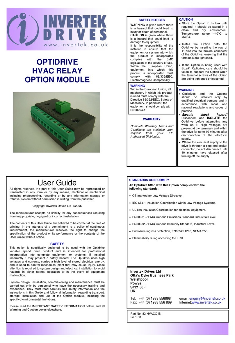Invertek Drives OPTIDRIVE HVAC User manual