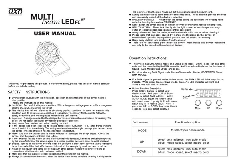 OXO Multi beam Led FCWP user manual