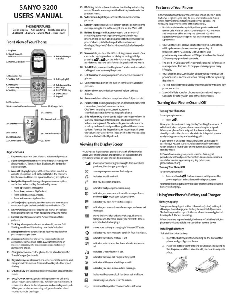 Sanyo 3200 User manual