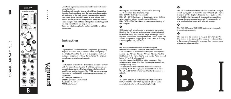 Bastl grandPA User manual