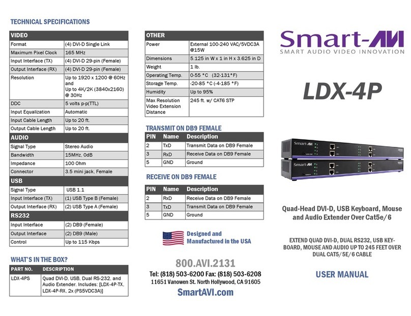 Smart-M LDX-4P user manual