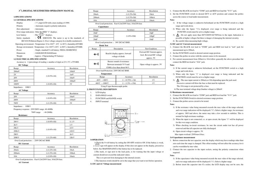 twintex VC9901 Operation manuals