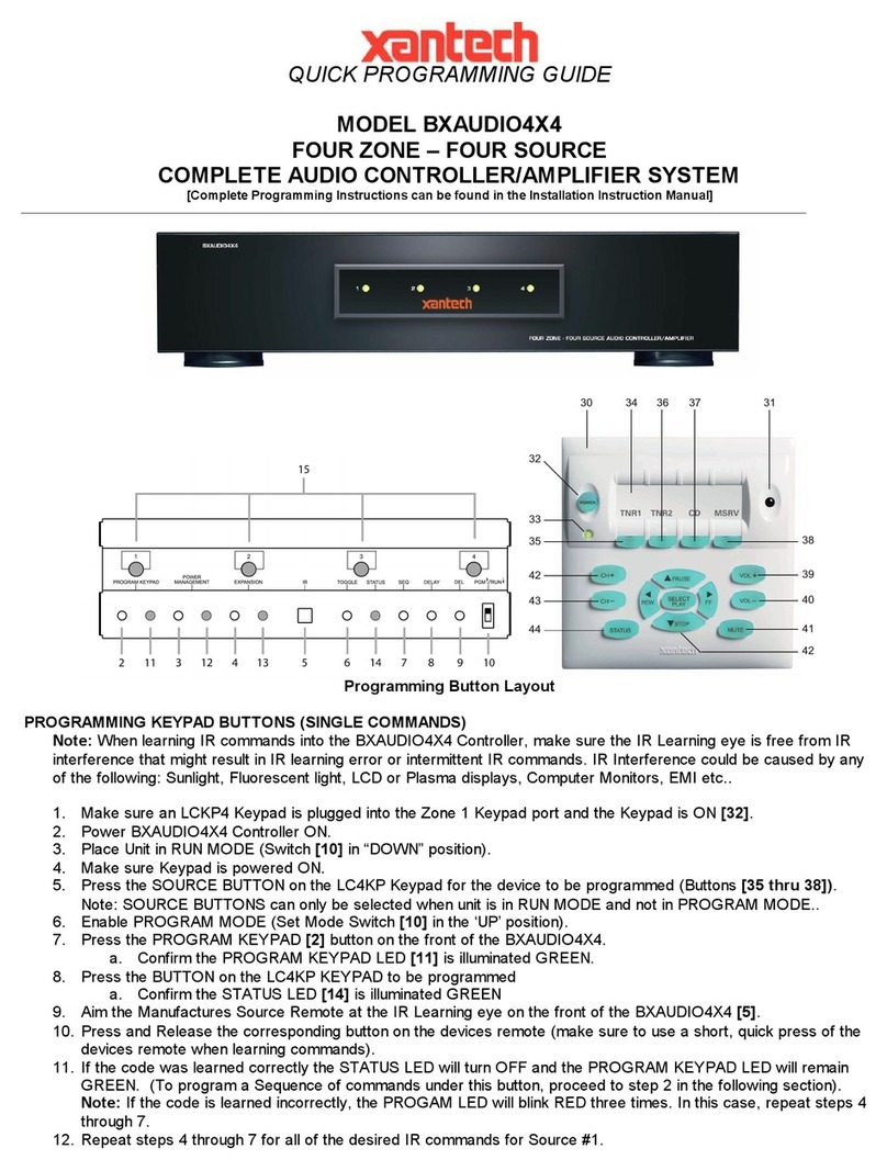Xantech BXAUDIO4X4 Operating instructions