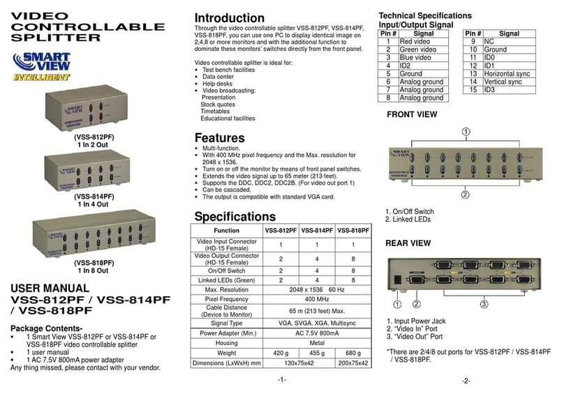 C&C TECHNIC Smart View VSS-814PF user manual