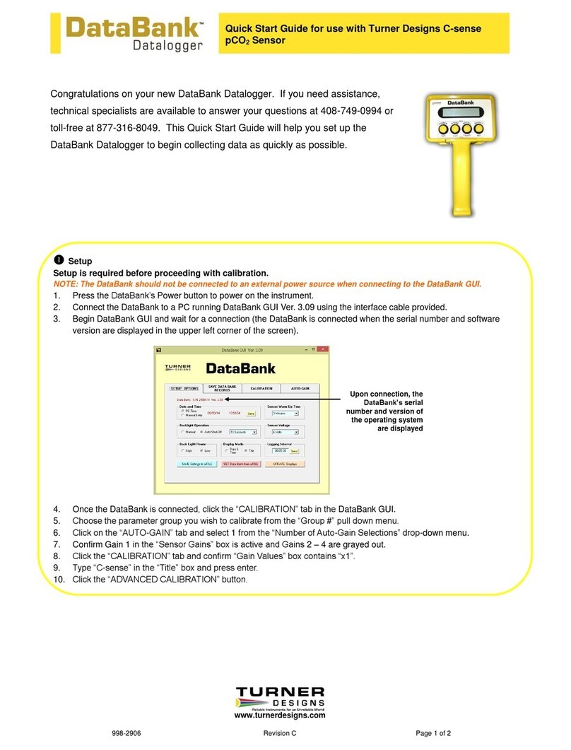 Turner Designs DataBank User manual