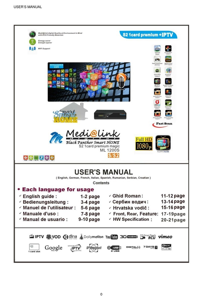 Medialink ML 1200S User manual
