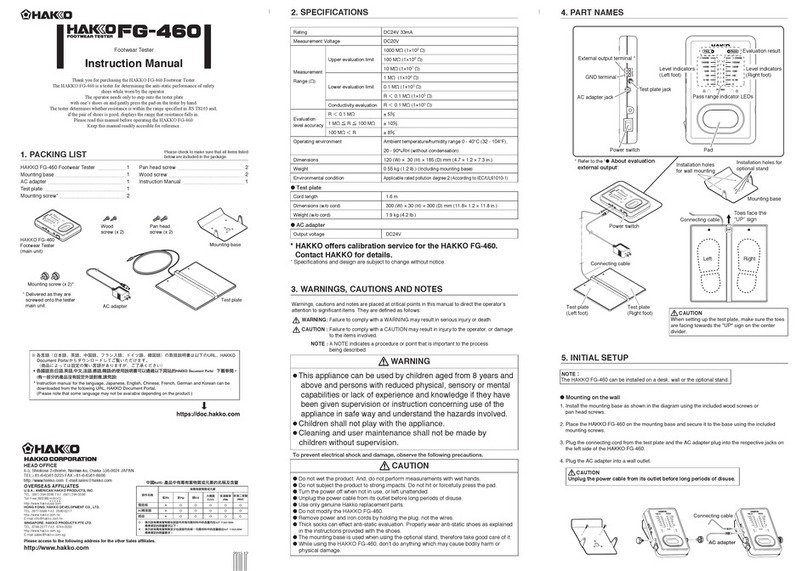 Hakko Electronics FG-460 instruction manual