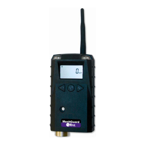 Rae MeshGuard User manual