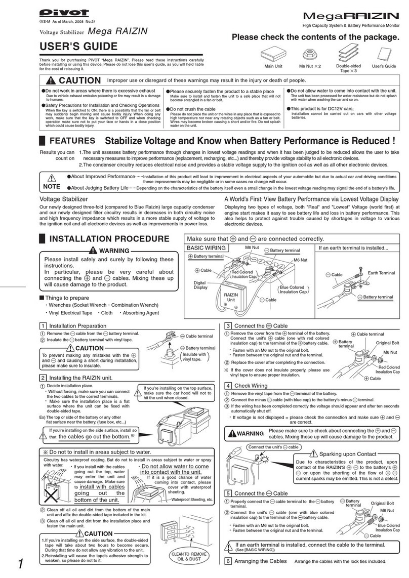 Pivot Mega RAIZIN user guide