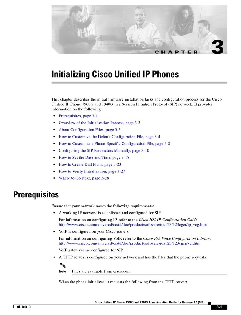 Cisco 7940G Instruction Manual