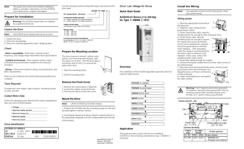 ABB ACS550-U1-08A8-4 Quick start quide