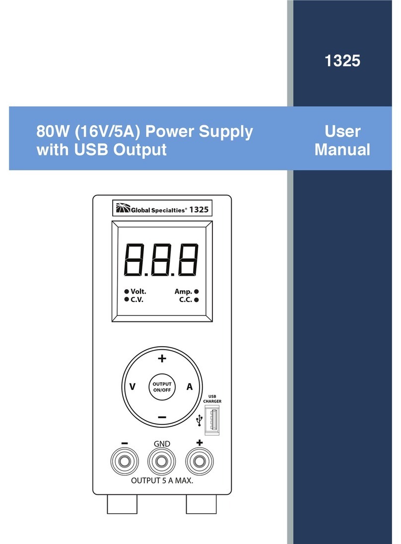 Global Specialties 1325 user manual