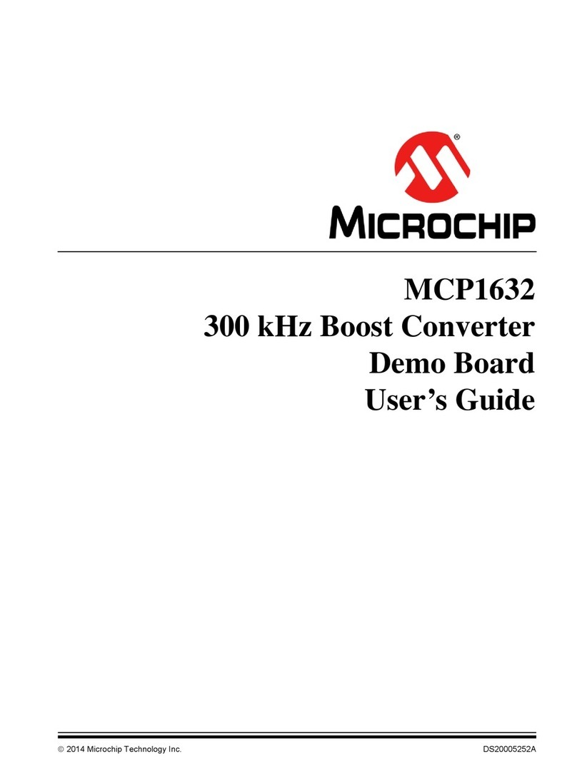 Microchip Technology MCP1632 User manual