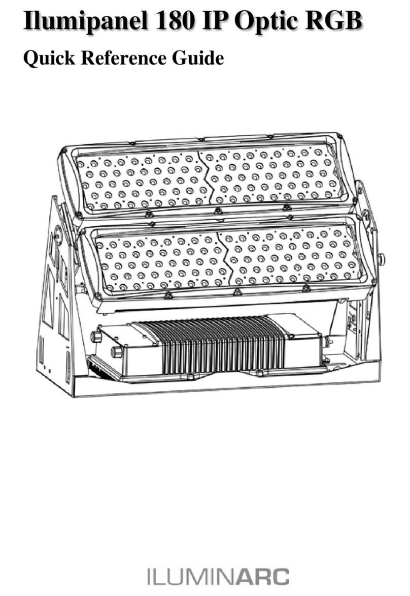 Iluminarc Ilumipanel 180 Quick reference guide