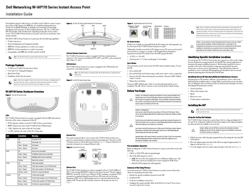 Dell W-IAP114 installation guide
