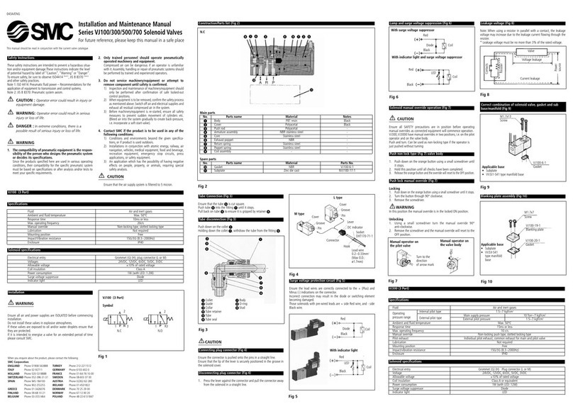 SMC Networks VJ100 Manual