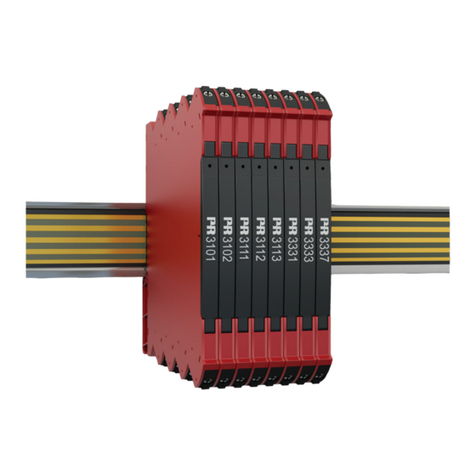 PR electronics 3101 product manual