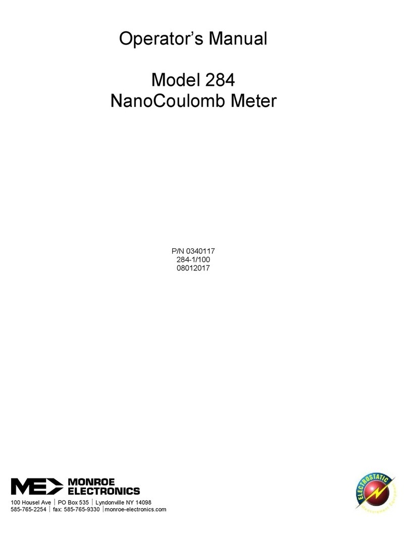 Monroe Electronics 284 User manual