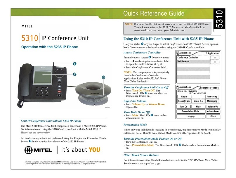 Mitel OfficeConnect 5310 Quick reference guide