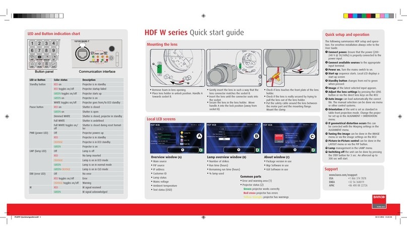 Barco HDF W series User manual