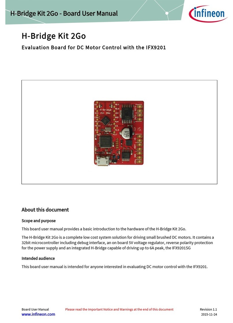 Infineon Technologies H-Bridge Kit 2Go User manual