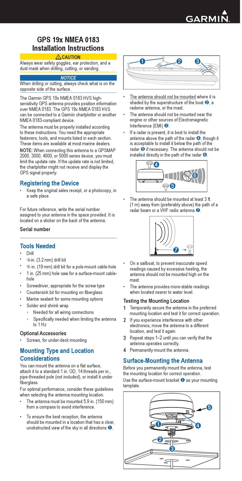 Garmin GPS 19x NMEA 0183 User manual