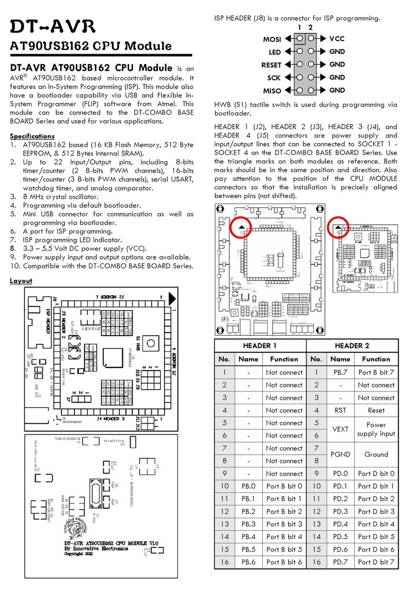 AVR AT90USB162 manual