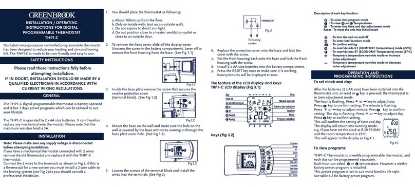 Green Brook THP1-C Installation & operating instructions