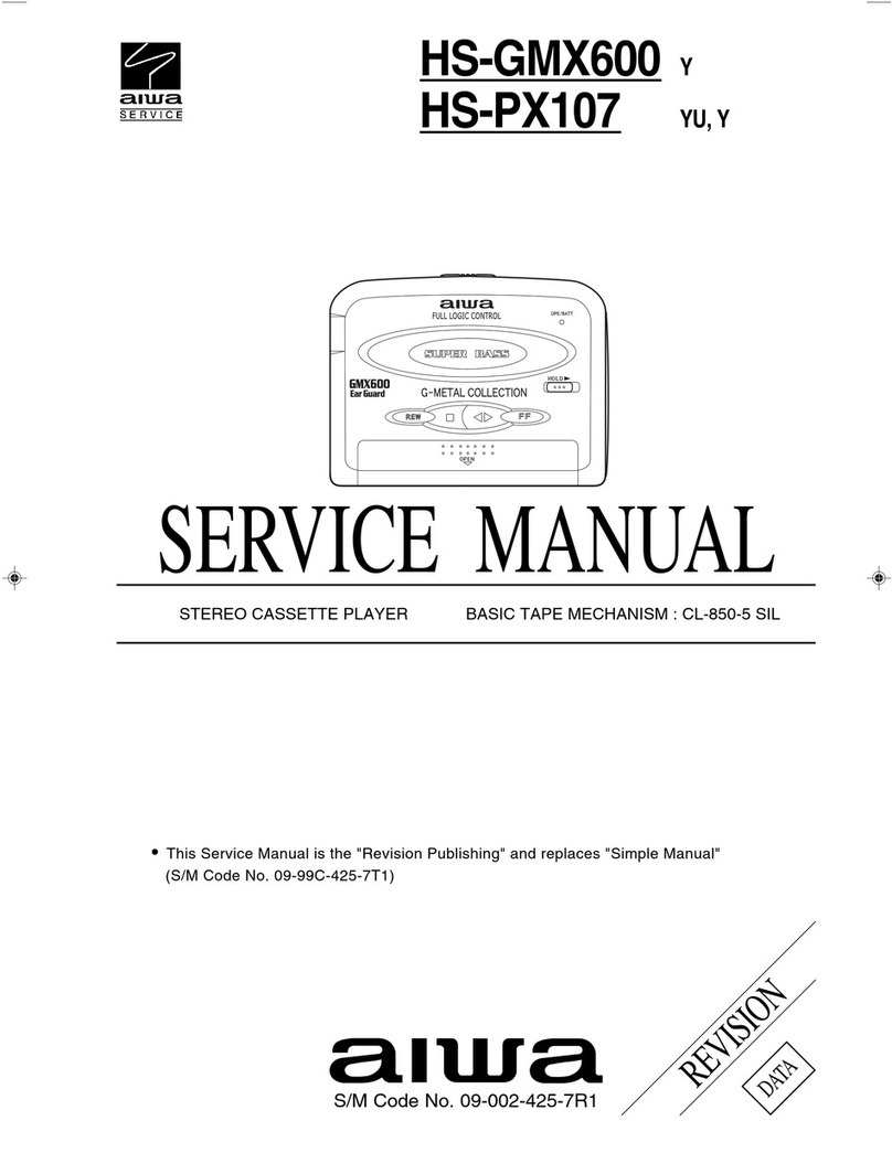 Aiwa HS-GMX600 Y User manual