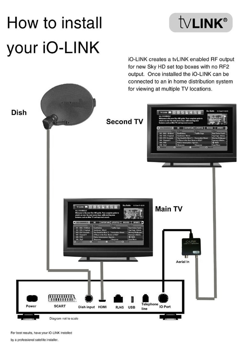 tvLINK IO-LINK Instruction sheet