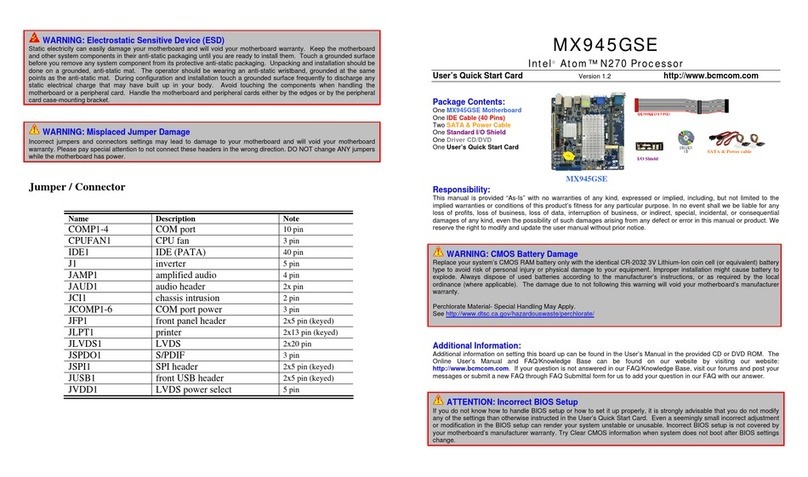 BCM MX945GSE User manual