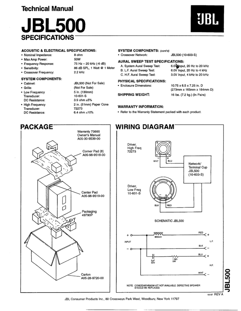JBL JBL500 Technical manual