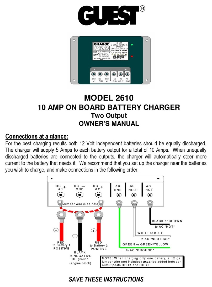 Guest 2610 User manual