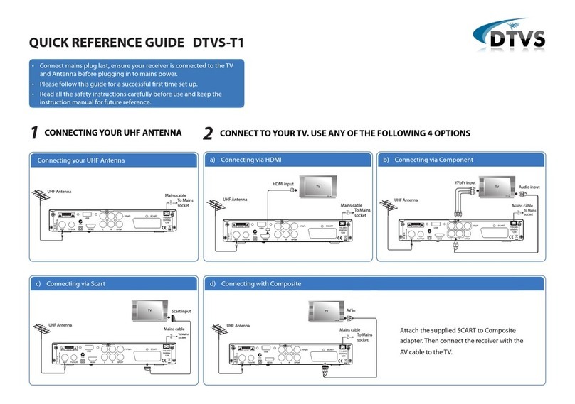 DTVS DTVS-T1 Quick reference guide