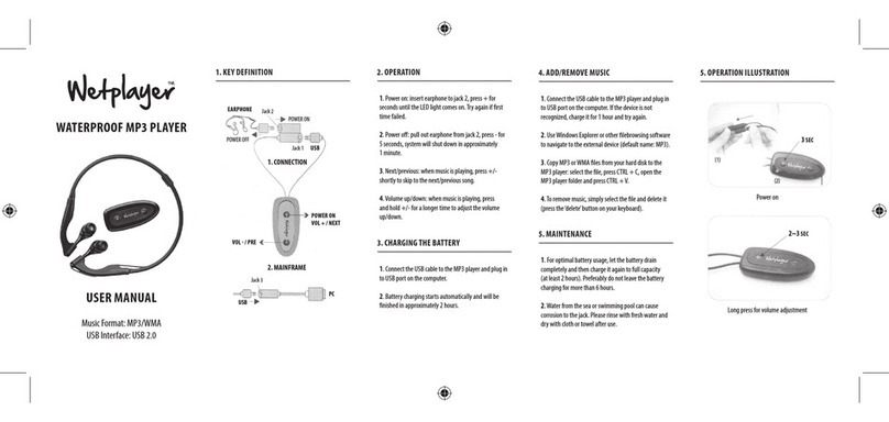 Wetplayer Wetplayer user manual