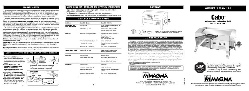 Magma CABO A10-703 User manual