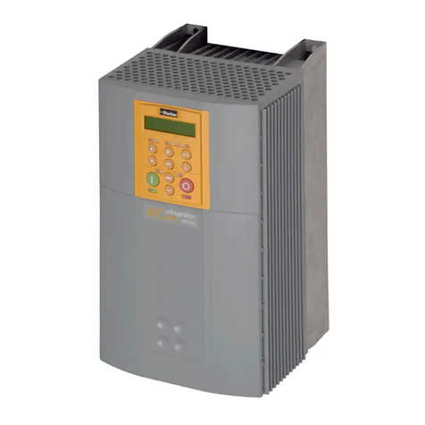Parker 690+ series User manual