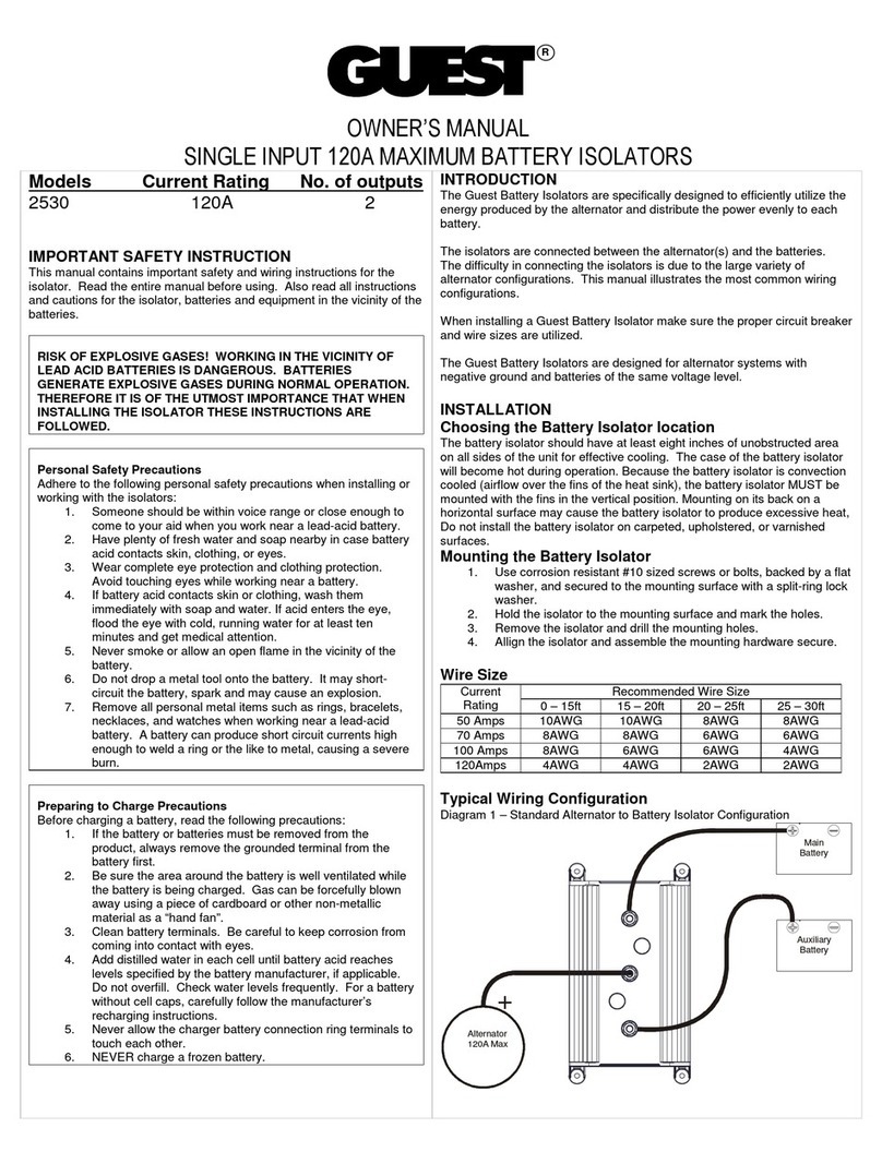 Guest 2530 User manual