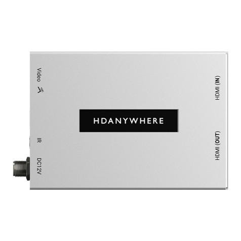 HDanywhere 2.50.716 quick start guide