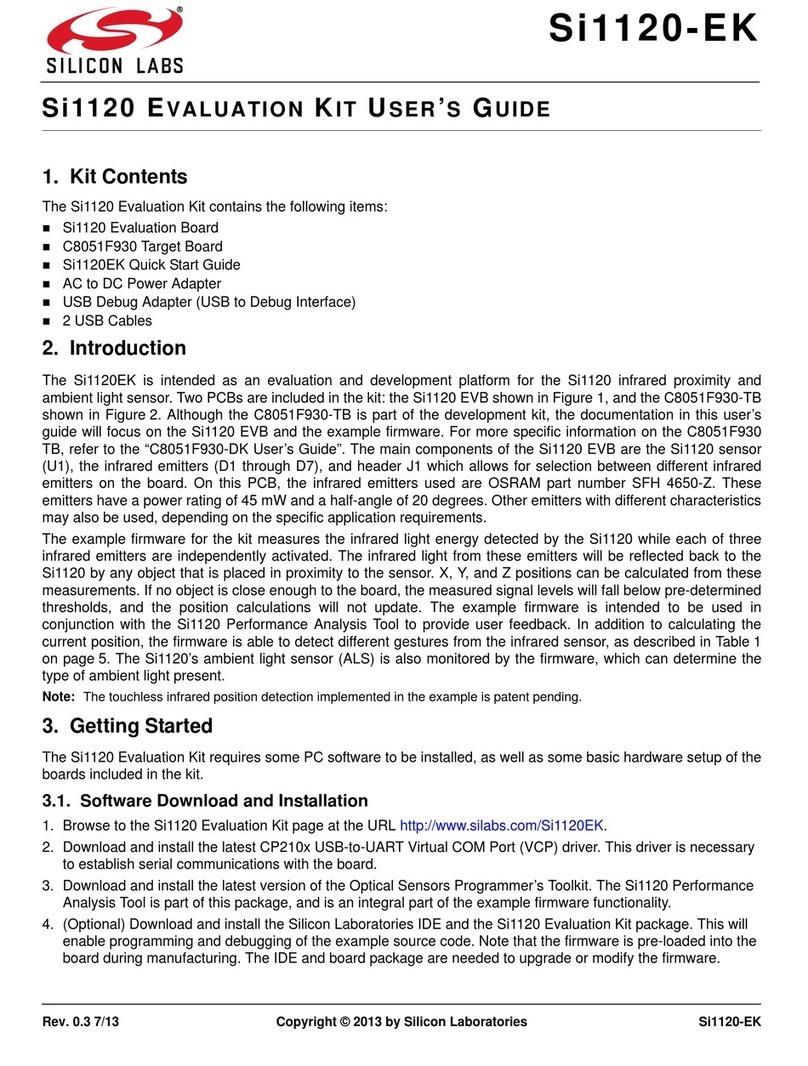 Silicon Laboratories Si1120-EK User manual Silicon Laboratories Si1120-EK User manual