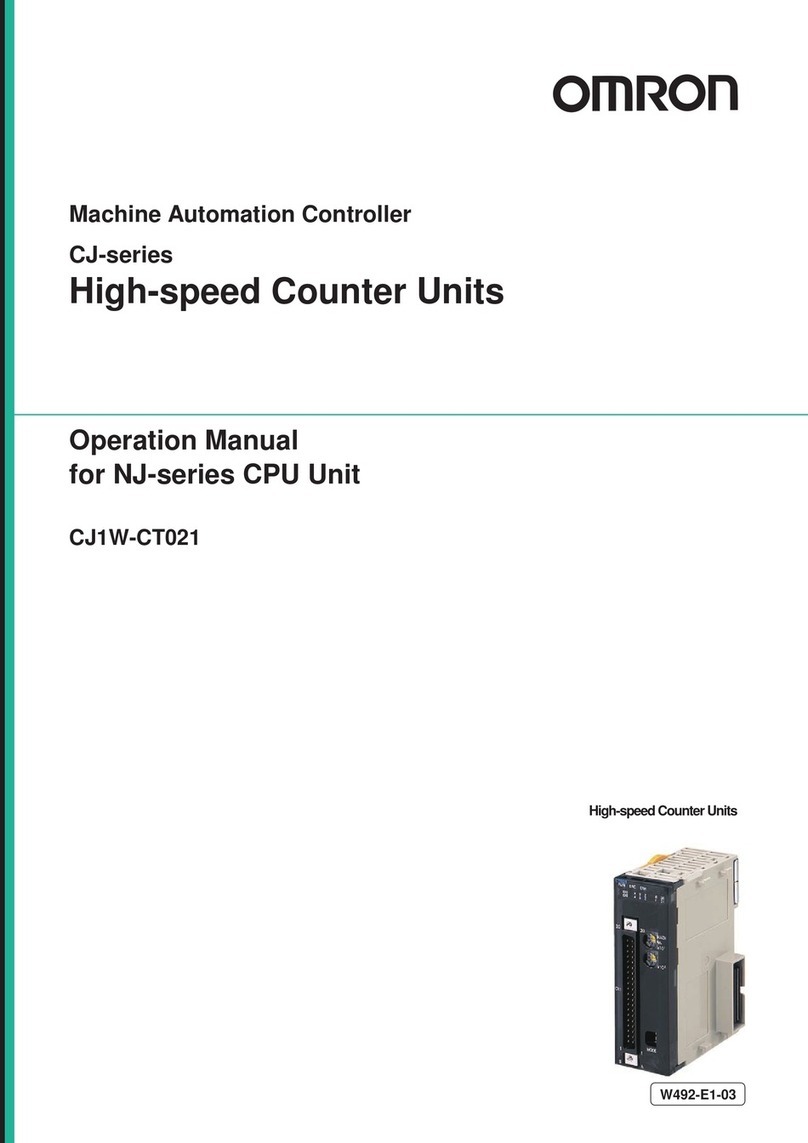 Omron CJ1W-CT021 Operation manuals